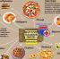 palmovoe_maslo_v_produktax-2 - КПРФ
