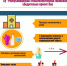Инфографика.jpg - Республиканская стоматологическая поликлиника