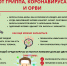 Меры предосторожности от гриппа.png - Центральная городская больница