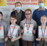 Итоги открытого первенства города Чебоксары по быстрым шахматам среди спортсменов до 13 лет - Шахматная федерация