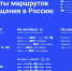 Как вернуться в Россию из других стран на самолёте, автобусе, поезде - Чебоксары.ру