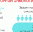 07oMwAiLDls.jpg - Министерство здравоохранения