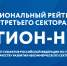 Экспертный опрос о деятельности некоммерческих организаций - Общественная палата