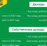 1biudzhiet2023.jpg - Газета Грани