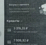 Чебоксарка оформила «зеркальный» кредит  и лишилась 600 тысяч рублей - ГТРК Чувашия