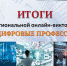 Итоги онлайн-викторины «Цифровые технологии» - ЧГПУ им. И.Я. Яковлева