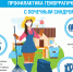 Профилактика геморрагической лихорадки с почечным синдромом (ГЛПС) - Роспотребнадзор Чувашии