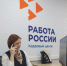 Более четырёх тысяч обращений поступило в справочную службу кадрового центра Чувашской Республики «Работа России» - Министерство труда и соцзащиты