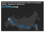 Чебоксары – Владивосток: во сколько обойдется автопутешествие до Дальнего Востока