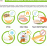 A4-GigienaFood (1).jpg - Роспотребнадзор Чувашии