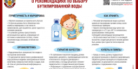 Как выбрать бутилированную воду - Роспотребнадзор Чувашии
