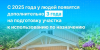 Для освоения земельных участков отводится трёхлетний срок - Газета Таван Ен