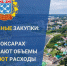 554,7 млн рублей, сэкономленных благодаря конкурентным закупкам в 2024 году, направлены на благо города - Чебоксары.ру