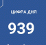 Цифра дня - Государственная жилинспекция