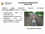 Слайд3.JPG