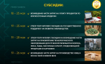 Минсельхоз Чувашии напомнил еще о 4-х видах господдержки, доступных аграриям