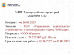 Чебоксарам на обновление пришкольных территорий выделено 187 миллионов рублей