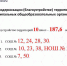 В 2025 году на обновление пришкольных серриторий выделено 187 миллионов рублей - Администрация Калининского района