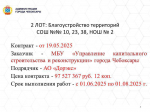 В 2025 году на обновление пришкольных серриторий выделено 187 миллионов рублей