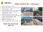 В 2025 году на обновление пришкольных серриторий выделено 187 миллионов рублей