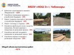 В 2025 году на обновление пришкольных серриторий выделено 187 миллионов рублей