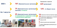 gotovnost_k_uchebnomu_godu.png - Не готово, что ж такого?: - Газета Грани