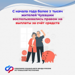 Пенсионные накопления  - С начала года более 3 тысяч жителей Чувашии воспользовались правом на выплаты за счет средств пенсионных накоплений:  СФР по Чувашии