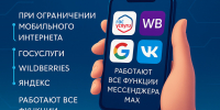 Доступ - В Чувашии заработала технология предоставления доступа к сайтам при ограничении мобильного интернета:  Цифровая Чувашия - Газета Грани