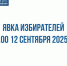 Сегодня в Чувашии явка избирателей  на 15.00 составила 20,78% - ГТРК Чувашия