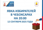 Завершился первый день голосования на выборах Главы Чувашской Республики