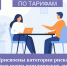 Присвоены категории риска деятельности юридических лиц и индивидуальных предпринимателей - Служба по конкурентной политике и тарифам