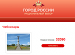 Делаем Чебоксары узнаваемыми! Голосование “Город России Национальный выбор” продолжается