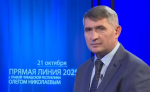 На "прямую линию" Главы Чувашии поступило более 800 обращений
