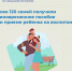 СФР.png - Администрация Калининского района