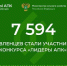 На конкурс «Лидеры АПК» поступило более 7,5 тысяч заявок - Государственный аграрный университет