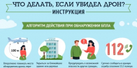 Сводка по БПЛА за ночь 26 ноября - Администрация Калининского района