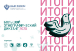 X Всероссийская просветительская акция «Большой этнографический диктант» подвела итоги: рекордное число участников и рост этнокультурной грамотности