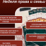 Продолжается Неделя Госслужбы Чувашии по делам юстиции в агромаркете «Пехет» - Служба по делам юстиции