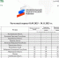 - Чувашия в топ‑10 национального экологического рейтинга осени 2025 года: - Газета Грани