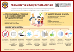 Профилактика пищевых отравлений в период праздничных дней