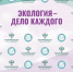 «Экология – дело каждого»: В Чувашии просветительский проект формирует экологическую ответственность поколений - Министерство природных ресурсов и экологии
