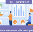 До 1 апреля заказчики обязаны разместить в ЕИС отчёт об объёме закупок у СМП и СОНО - Служба по конкурентной политике и тарифам