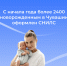 За 30 лет в системе персучета сформировано более 1,8 млн. СНИЛС для жителей Чувашии - ИА Чувашинформ