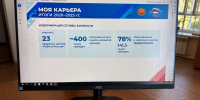 15 апреля — Единый информационный день - Госцентр по охране культурного наследия Минкультуры Чувашии