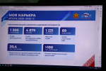 Единый информационный день в Мемориальном комплексе: от кадровых вопросов до пожарной безопасности и поддержки героев СВО
