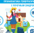 Правила профилактики геморрагической лихорадки с почечным синдромом - Роспотребнадзор Чувашии