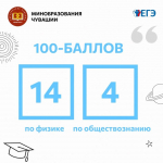 - В Чувашии появились новые двухсотбалльники по ЕГЭ:  ЕГЭ