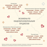ЧГИКИ объявляет расписание вступительных испытаний