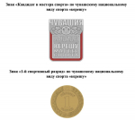 В Чувашии утверждены знаки и удостоверения спортивных разрядов и званий по национальной борьбе «керешу»