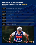 - Дмитрий Губерниев будет комментировать чемпионат России по биатлону в Чебоксарах:  биатлон